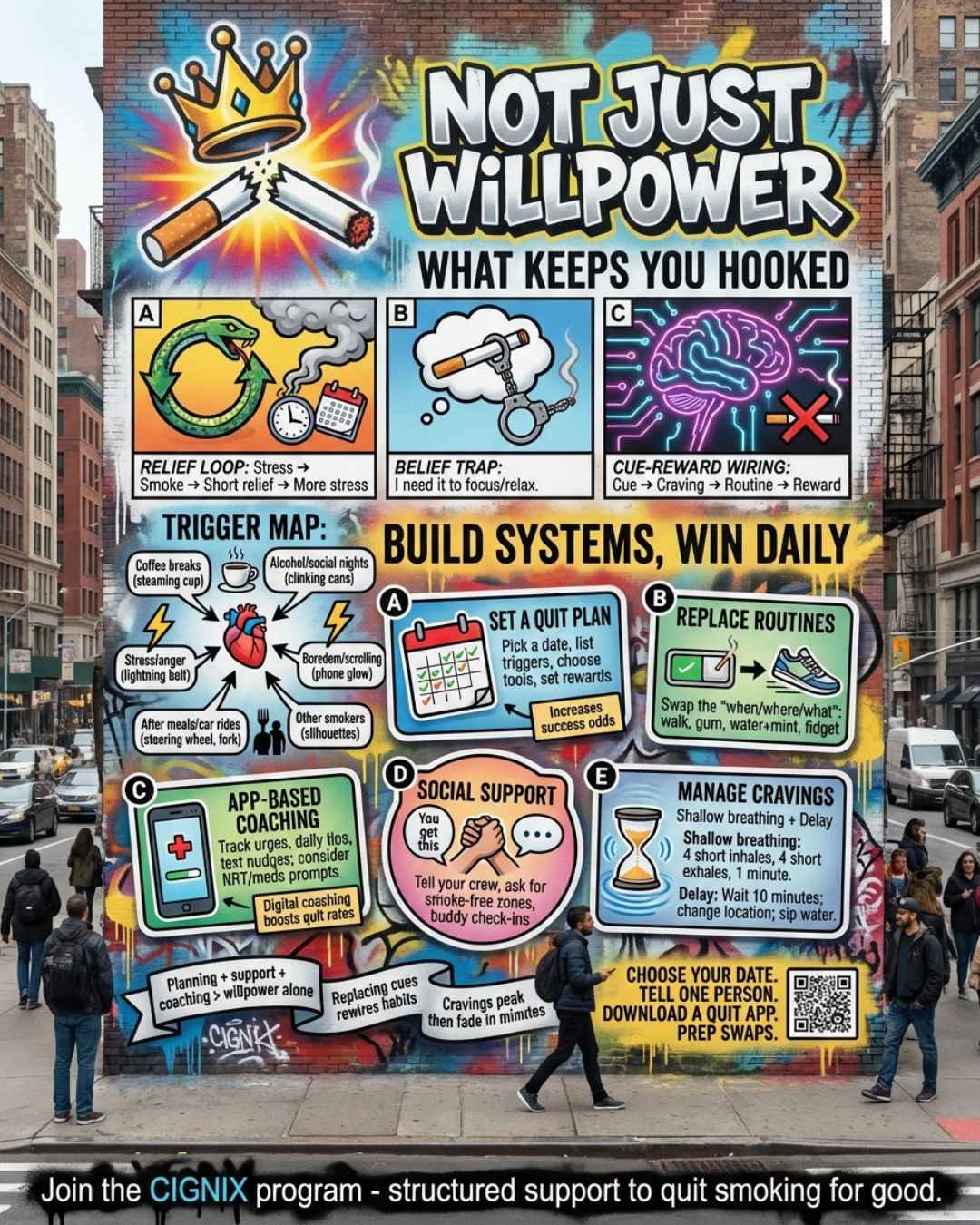 willpower