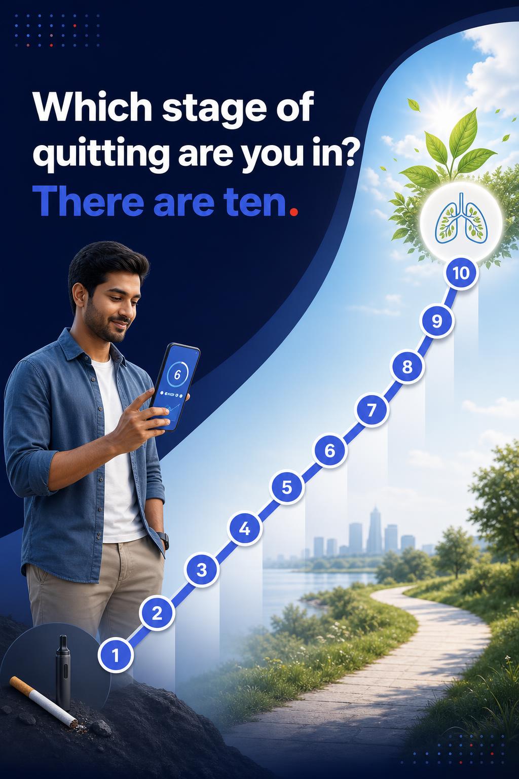 Which stage of quitting are you in? There are ten.